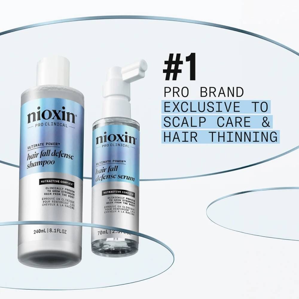 Wella - Nioxin - Hair Fall Defense Shampoo