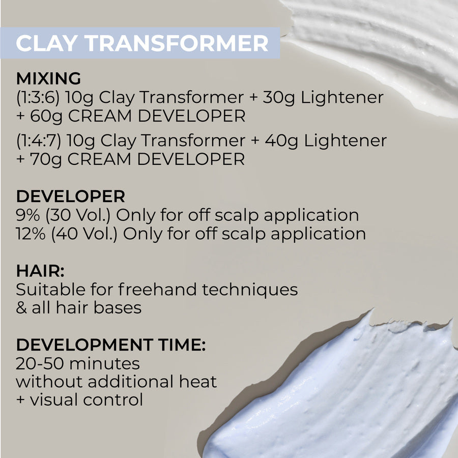 Indola - Blonde Expert - Clay Transformer 120g