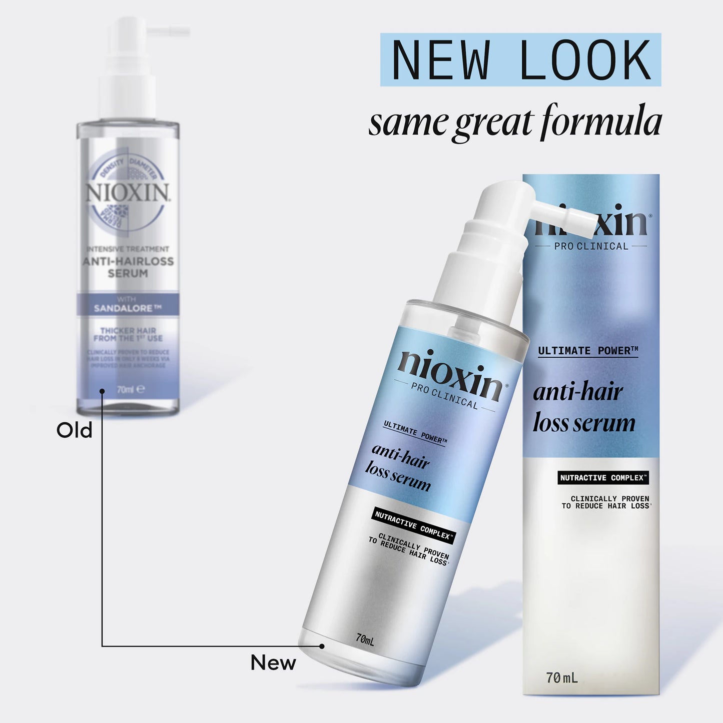 Wella - Nioxin - Anti Hair Loss Serum 70ml