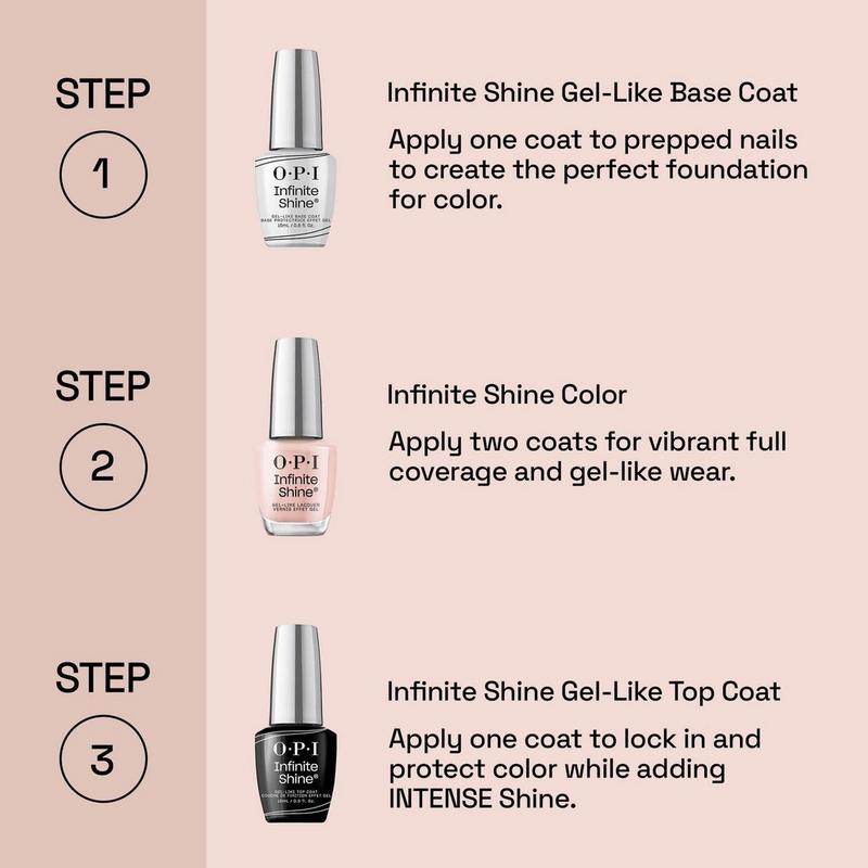 OPI infinite shine step by step with additional information