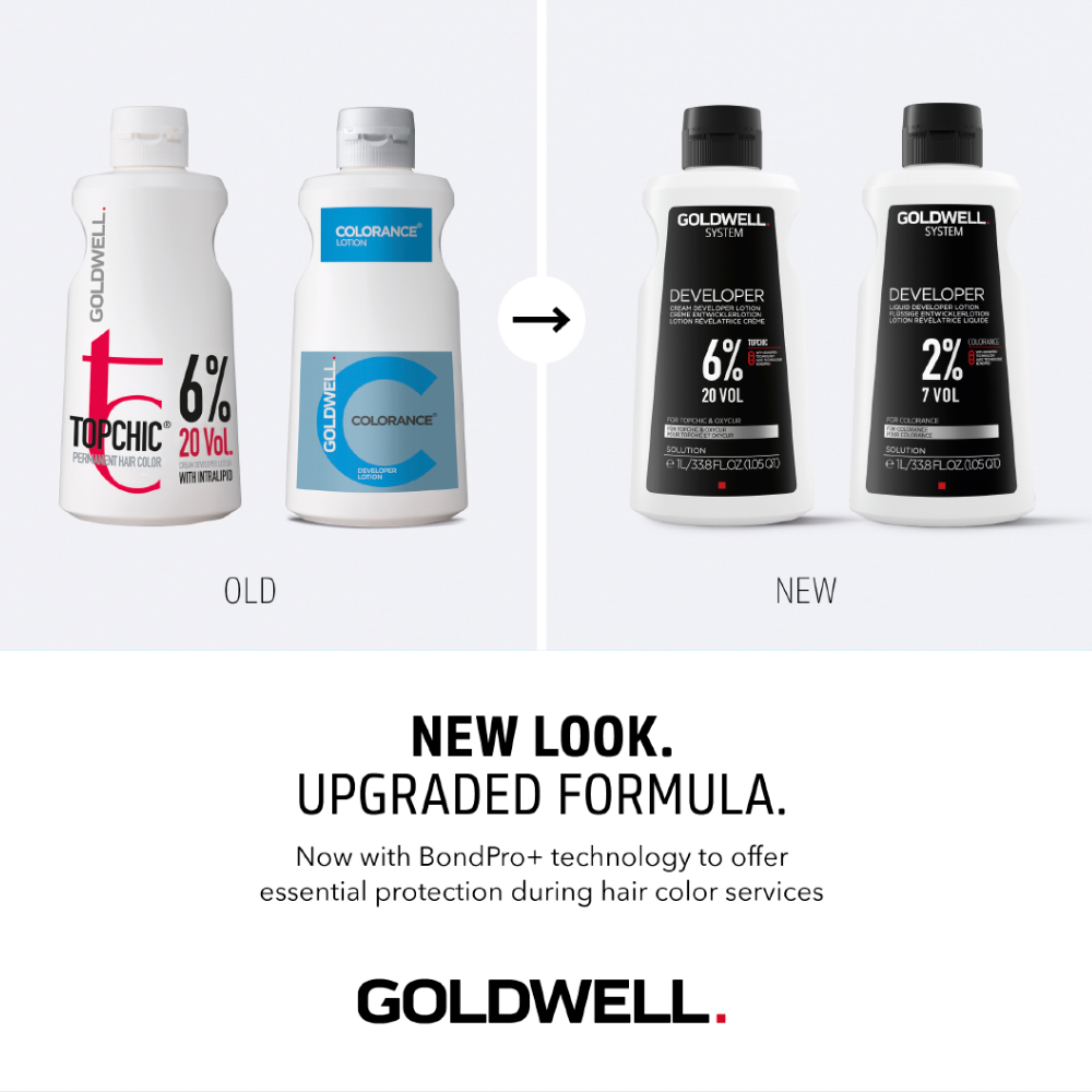 Goldwell hair developer bottles before and after packaging update, featuring new BondPro+ formula.