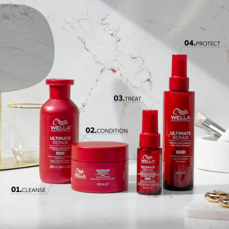 Wella - Ultimate Repair Protective Leave-In