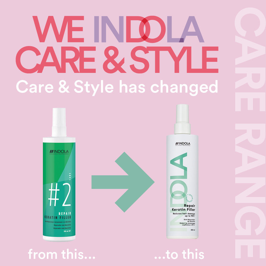 Indola - Care - Repair Keratin Filler 300ml