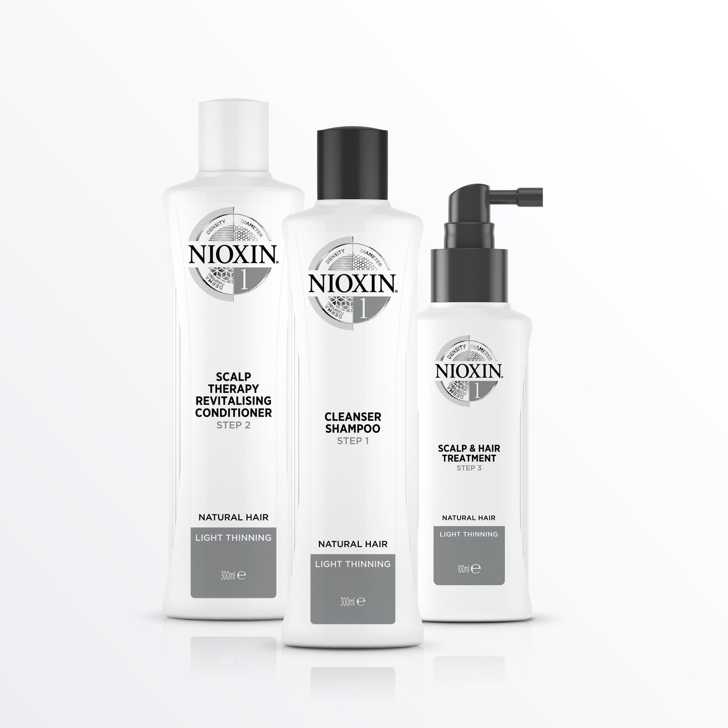 Wella - Nioxin - System 1 Cleanser Shampoo