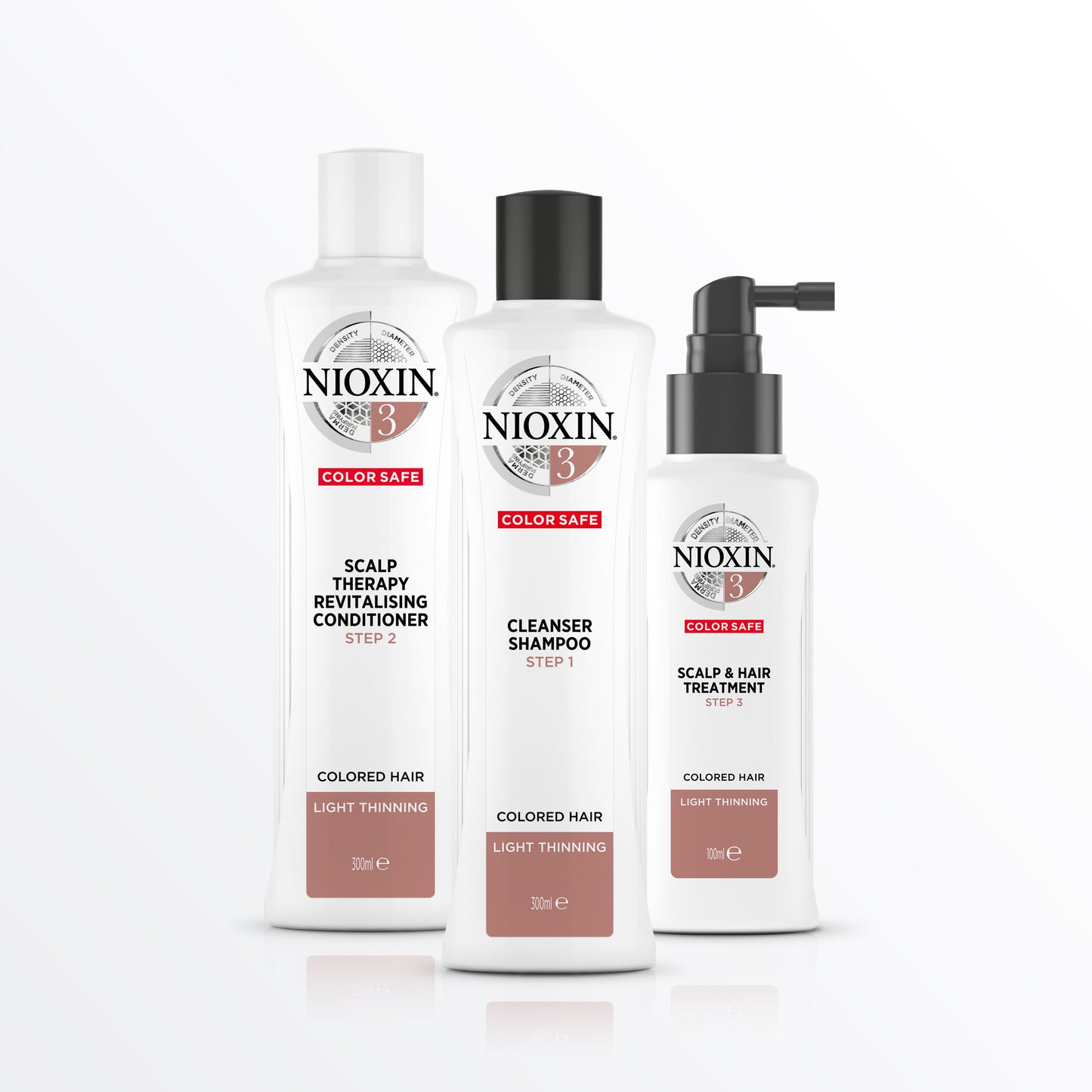 Wella - Nioxin - System 3 Cleanser Shampoo