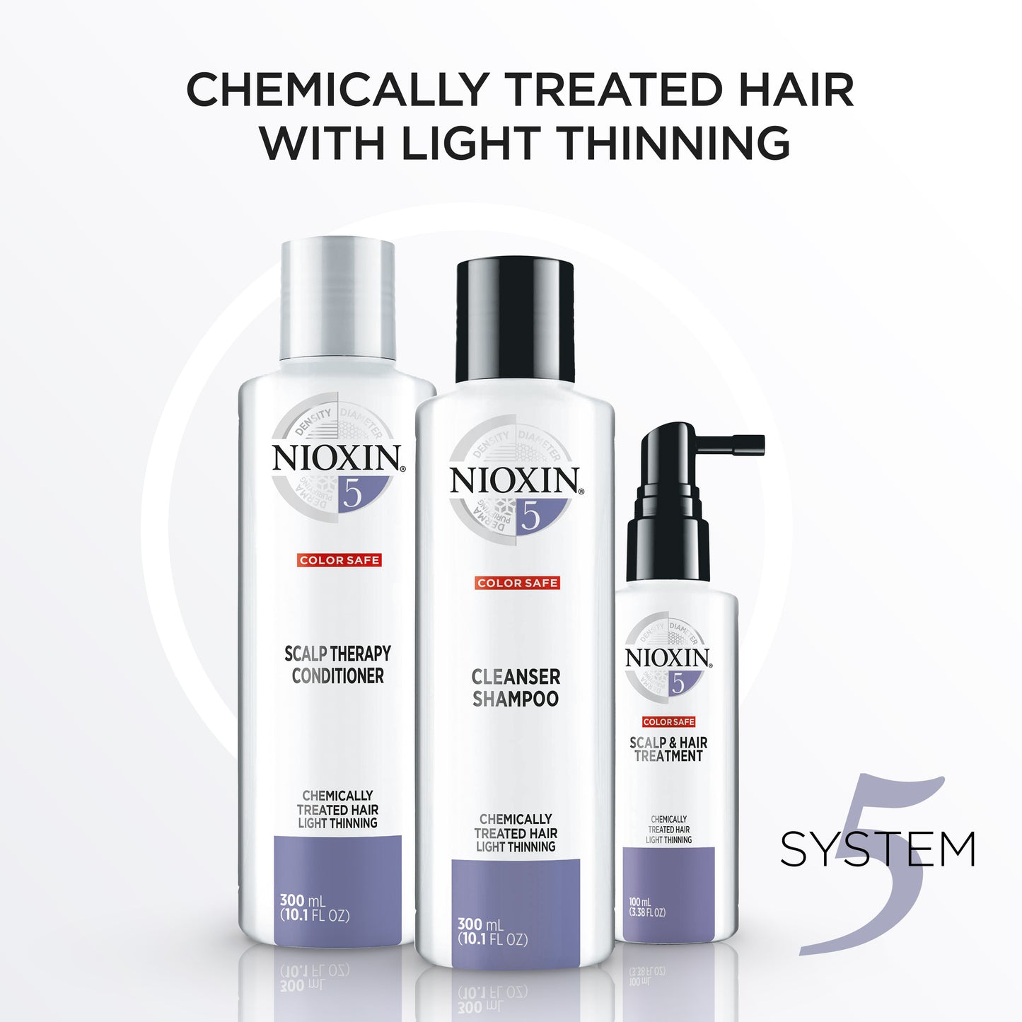 Wella - Nioxin - 3 Part Trial Kit 5