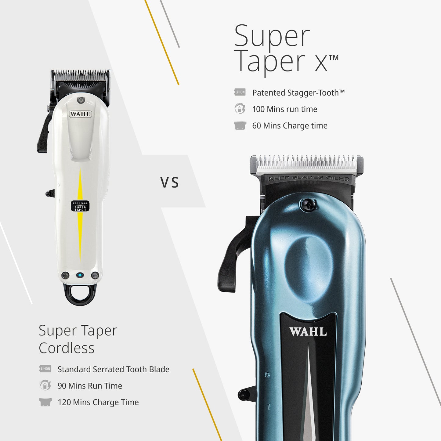 Wahl Super Taper X - Cord/Cordless Clipper T Blade