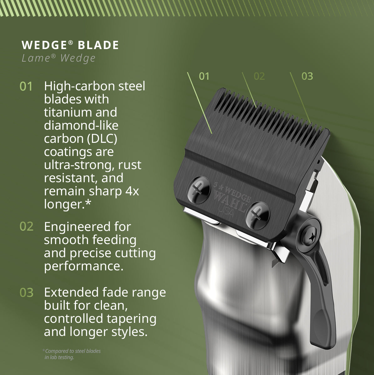 Wahl trimmer with wedge blade on a green background