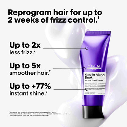 L'Oréal Professionnel Keratin Alpha Sleek Smooth Transformer Treatment