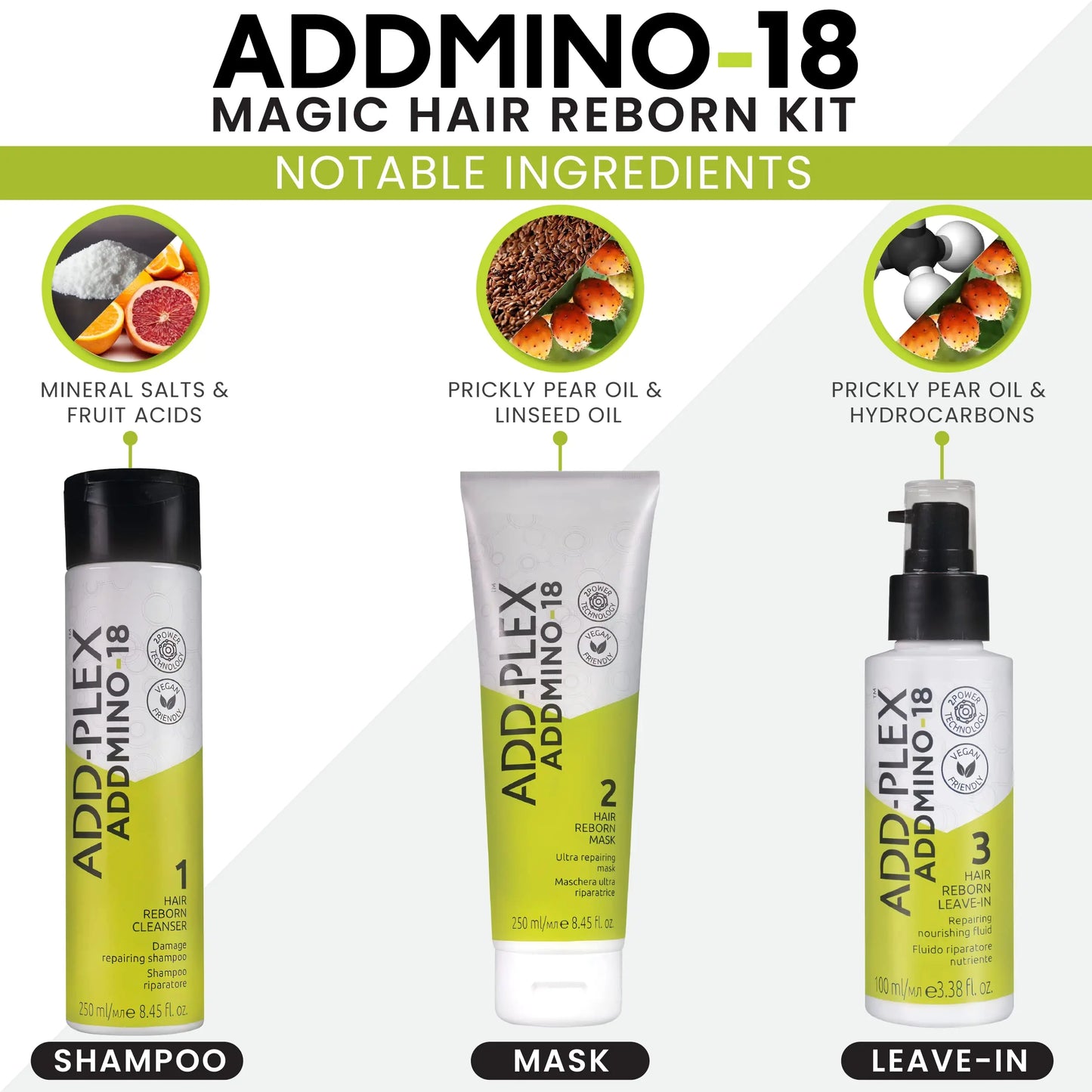 Addmino-18 Magic Hair Reborn Kit (Cleanser, Mask & Leave-In)