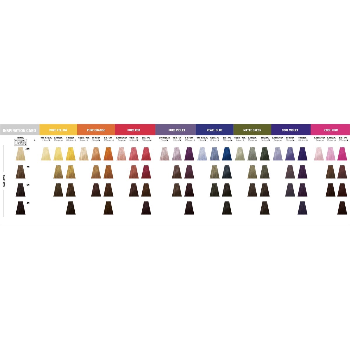 Goldwell @Pure Pigments 50ml - Dye Additives