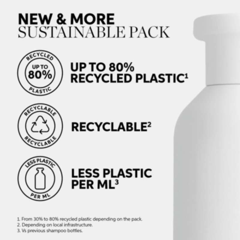 Wella - Oil Reflections - Shampoo