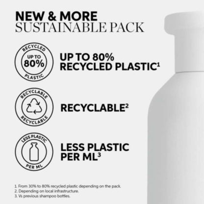 Wella - Oil Reflections - Shampoo