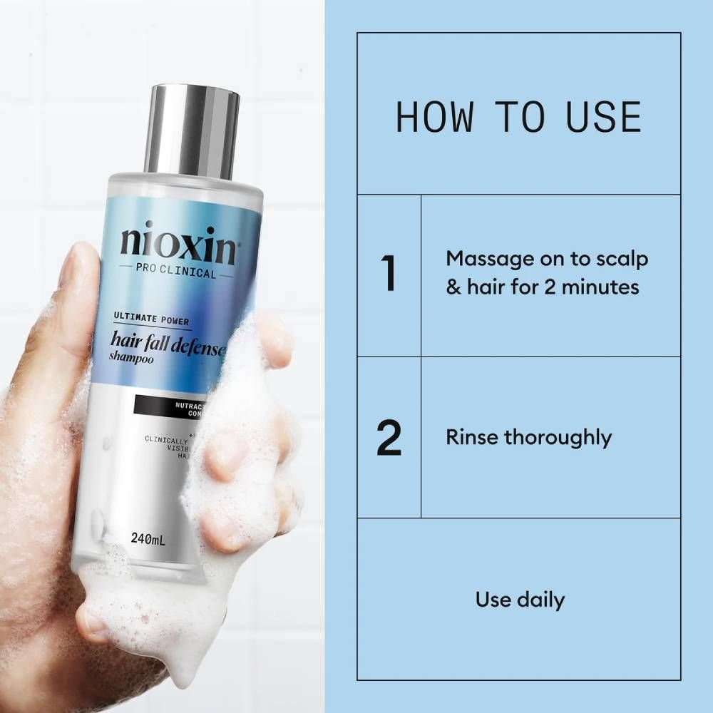 Wella - Nioxin - Hair Fall Defense Shampoo