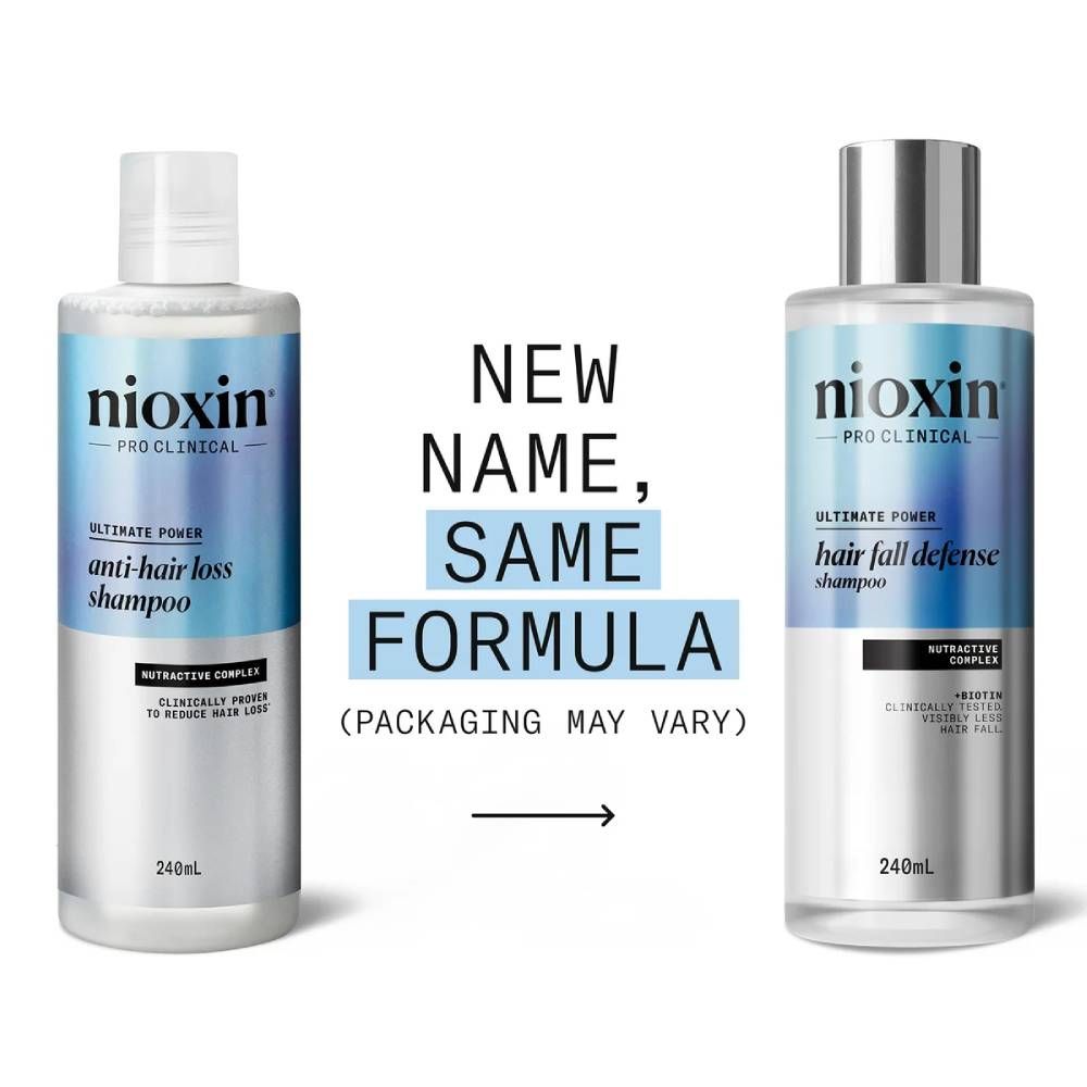 Wella - Nioxin - Hair Fall Defense Shampoo