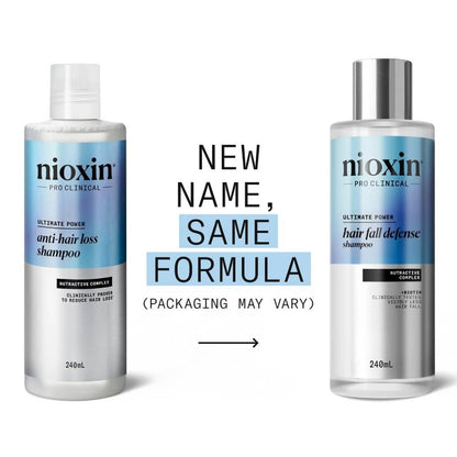 Wella - Nioxin - Hair Fall Defense Shampoo