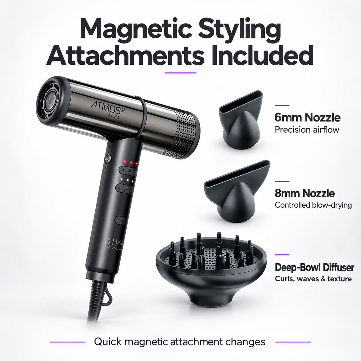 Black ATMOS magnetic hair dryer shown with included styling attachments: a 6mm nozzle, 8mm nozzle, and deep-bowl diffuser. Text on a white background states 'Magnetic Styling Attachments Included' and describes each attachment.