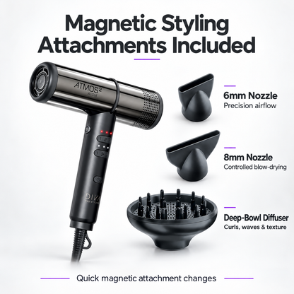 Black ATMOS magnetic hair dryer shown with included styling attachments: a 6mm nozzle, 8mm nozzle, and deep-bowl diffuser. Text on a white background states 'Magnetic Styling Attachments Included' and describes each attachment.