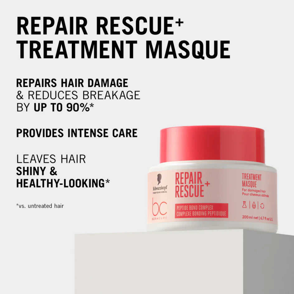 Schwarzkopf Bonacure Repair Rescue Mask | Intensive Hair Repair