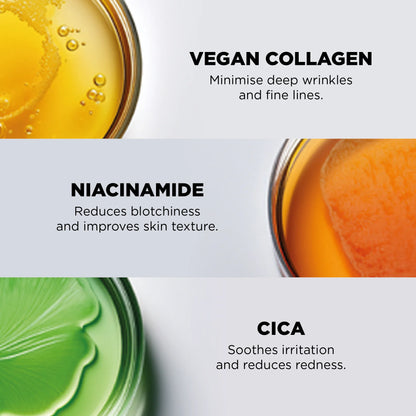 Vegan collagen, niacinamide, and CICA ingredients with text describing their benefits on a white background. Bio-Collagen_Hydrogel_Face_Mask_