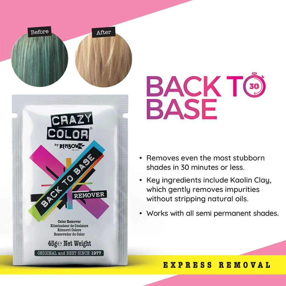 A packet of Crazy Color by Renegade Back to Base Remover hair color remover shown on a white background with several black feature callout boxes pointing to product benefits.
