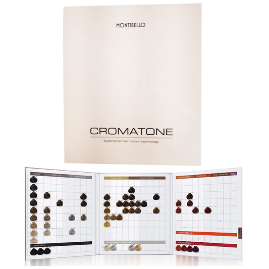 Montibello Cromatone Colour Shade Chart