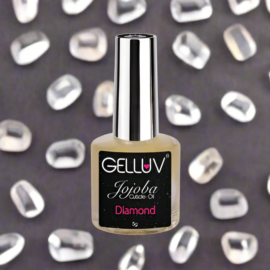 GELLUV Cuticle Oil - Fragrance Inspired