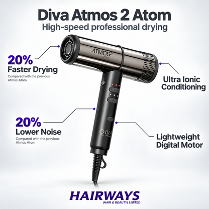 A Diva Atmos 2 Atom hair dryer is shown on a light gray background with callout text and arrows highlighting features such as faster drying, ultra ionic conditioning, lower noise, and lightweight digital motor. 