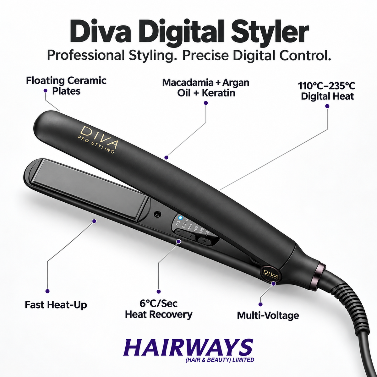 A onyx black DIVA Digital Styler hair straightener shown on a white background with multiple callout text labels describing features such as floating ceramic plates, digital heat range, fast heat-up, and multi-voltage. The brand name HAIRWAYS (hair & beauty limited) is visible at the bottom.