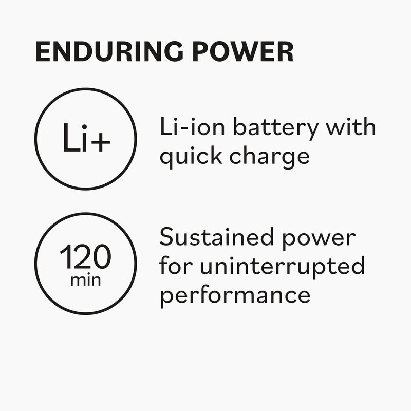 Text describing the features of a Li-ion battery with quick charge and sustained power on a white background for babyliss fxfresh