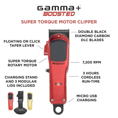 Gamma+ Boosted Clipper