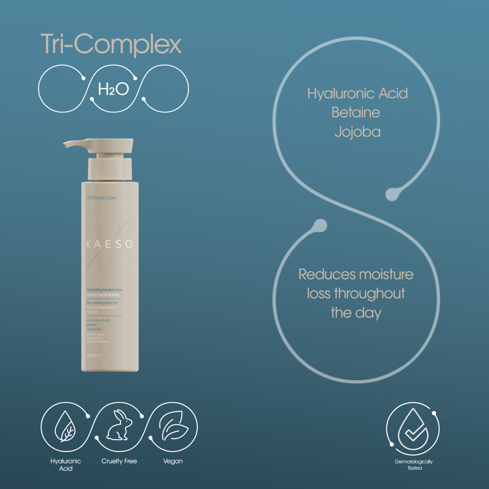 KAESO Tri-Complex Hyaluronic Acid Betaine Jojoba moisturizer bottle on a blue gradient background with product details and ingredient callouts.