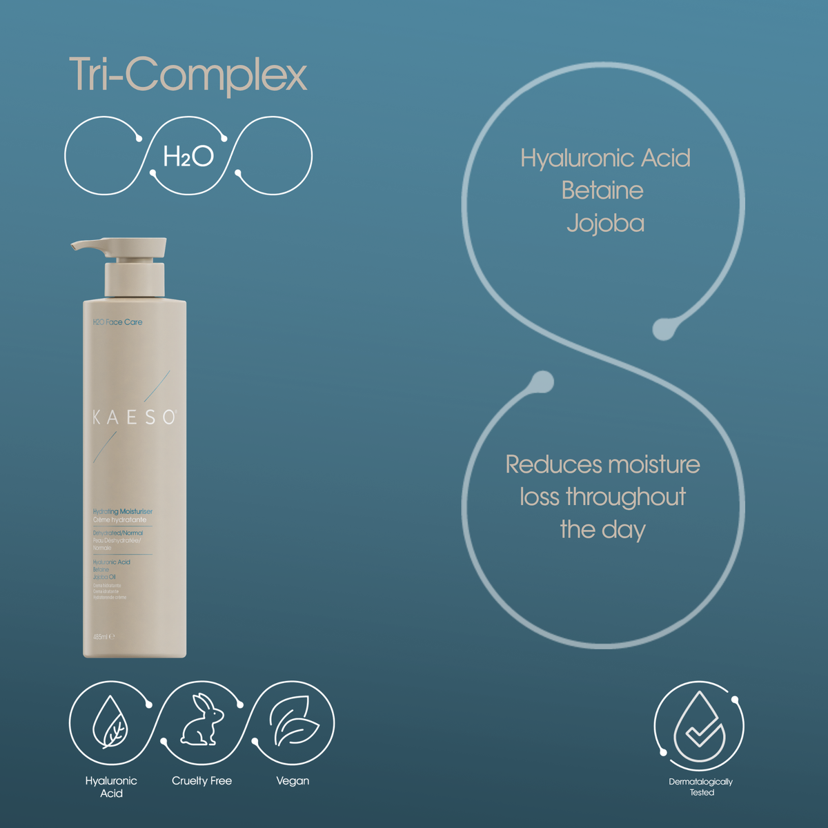 KAESO Tri-Complex Hyaluhydration + Repairing Treatment bottle on a blue gradient background with product feature callouts and icons.