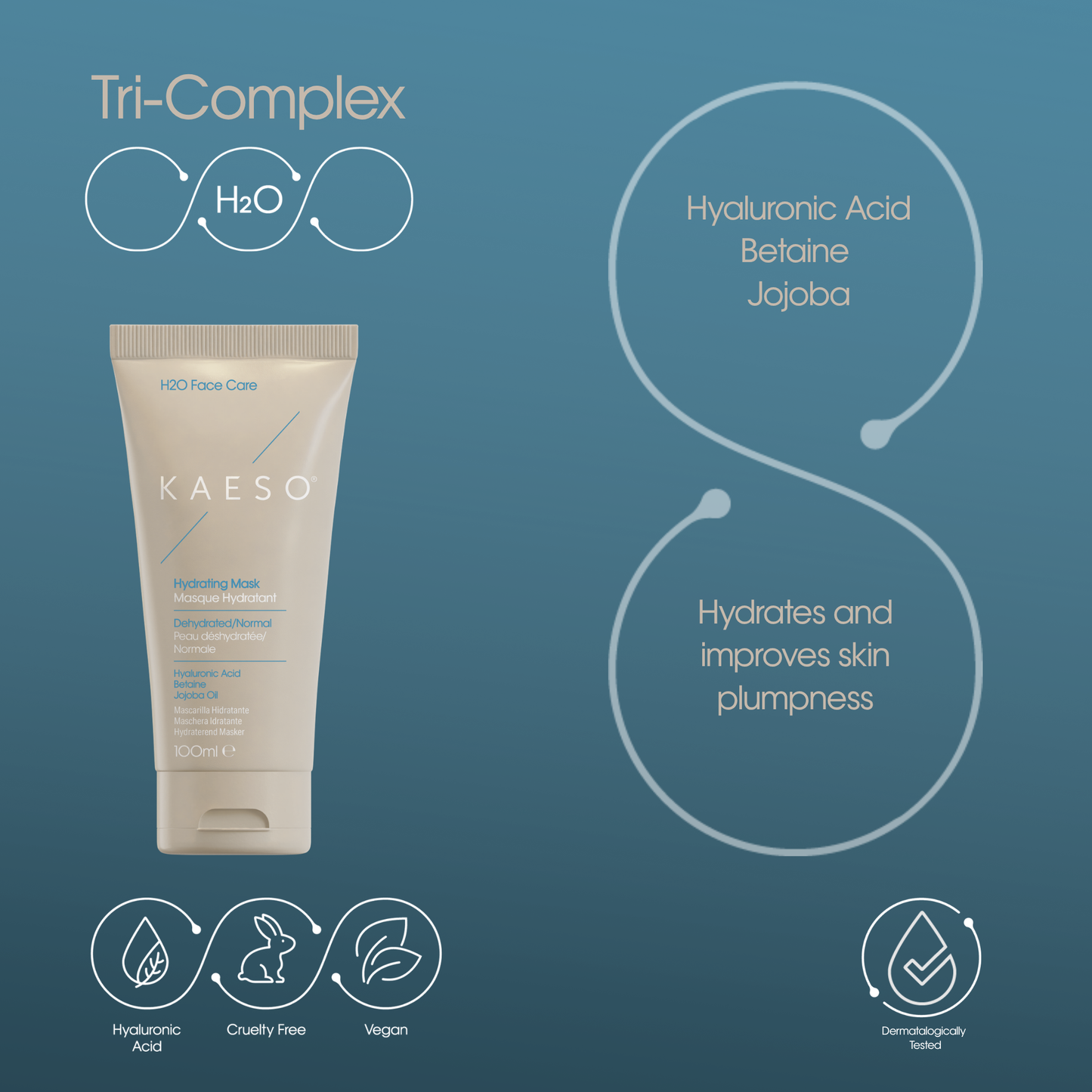 KAESO Tri-Complex Hyaluronic Mask tube on a blue gradient background with product feature callouts and icons.