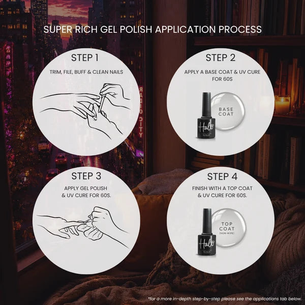 Instructional graphic showing the four steps of applying super rich gel polish: trim, file, buff, and clean nails; apply base coat and UV cure; apply gel polish and UV cure; finish with a top coat and UV cure. The background shows a blurred bedroom window scene at dusk, and the gel polish bottles are pictured in each step.