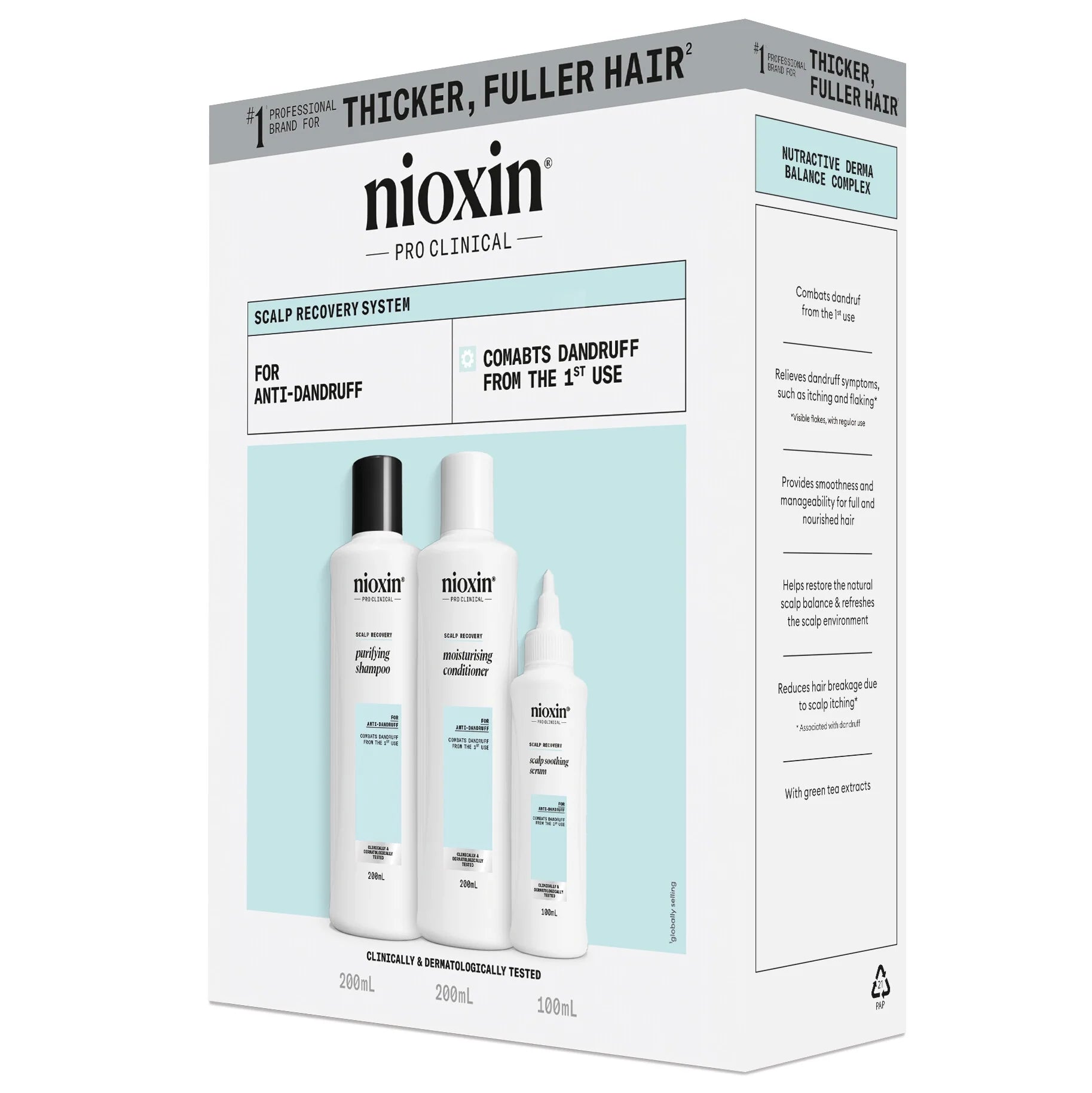Wella - Nioxin - Scalp Recovery Anti Dandruff Kit