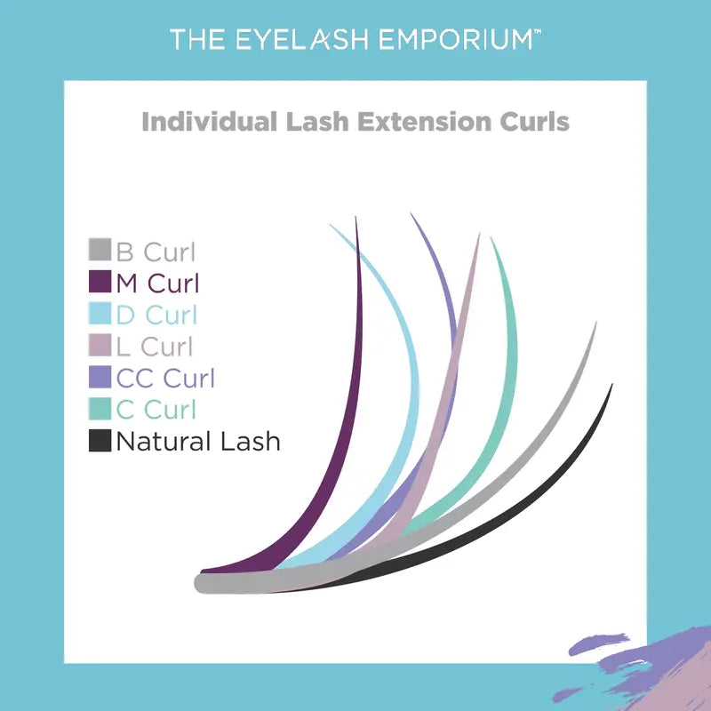 The Eyelash Emporium Full Screen Lashes - CC Curl