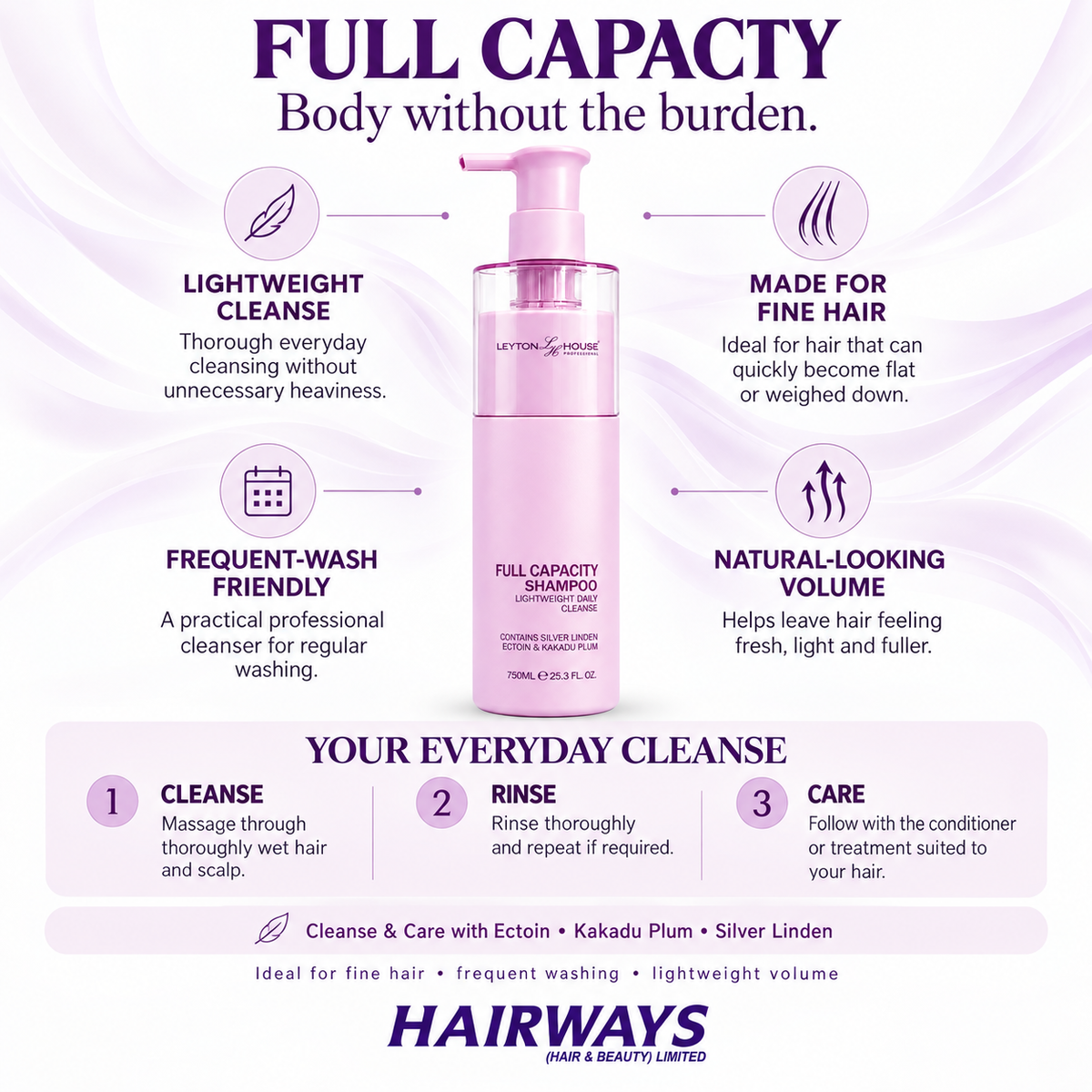 Leyton House Full Capacity Shampoo infographic showing lightweight cleansing, fine hair volume and everyday use benefits