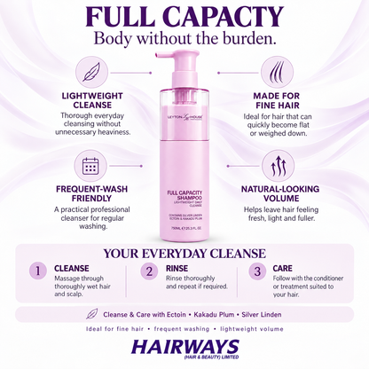 Leyton House Full Capacity Shampoo infographic showing lightweight cleansing, fine hair volume and everyday use benefits