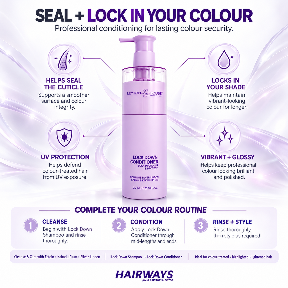 Leyton House Lock Down Conditioner infographic showing colour protection, cuticle sealing, UV defence and how to use
