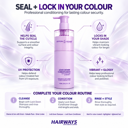 Leyton House Lock Down Conditioner infographic showing colour protection, cuticle sealing, UV defence and how to use