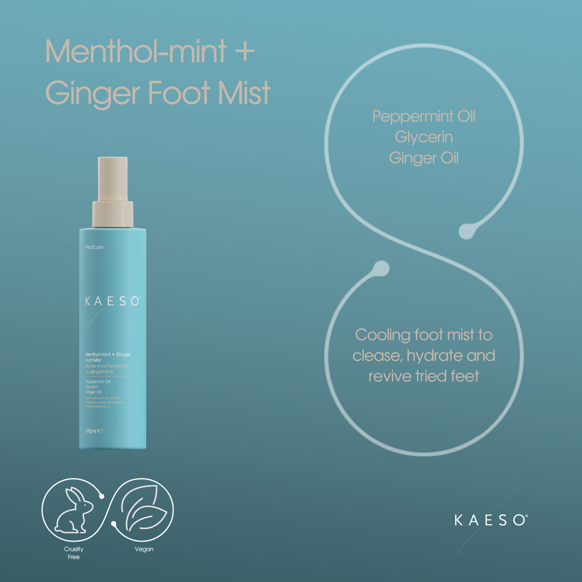 KAESO Menthol-mint + Ginger Foot Mist bottle in a light blue color with a beige spray top, set against a teal-blue background with product details and ingredient callouts.