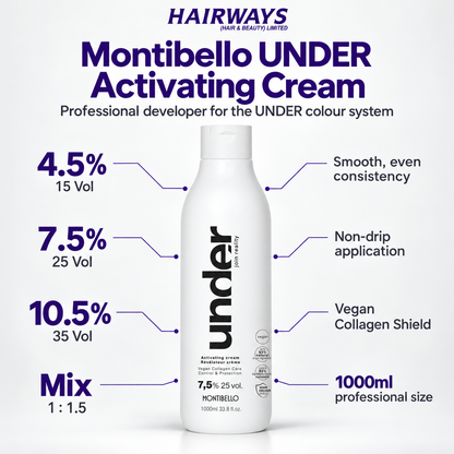 Montibello UNDER Activating Cream 1000ml