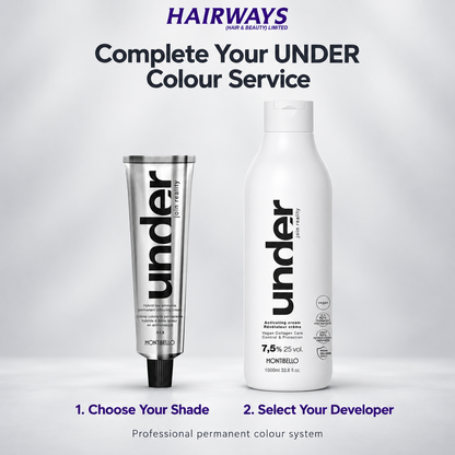 Hairways Under Colour Service product display featuring a silver tube of under Prime Ready developer and a white bottle of under Prime Ready activator cream, with purple and black text on a light gray background.