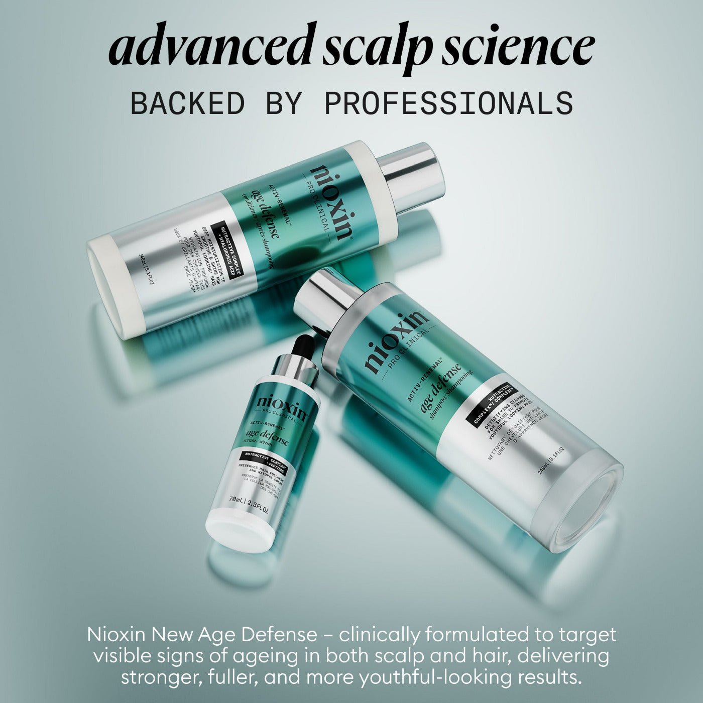 Wella Nioxin Age Defence group photo of shampoo conditioner and serum with information