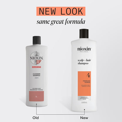 Two Nioxin shampoo bottles, one labeled 'Old' and the other 'New', on a white background.
