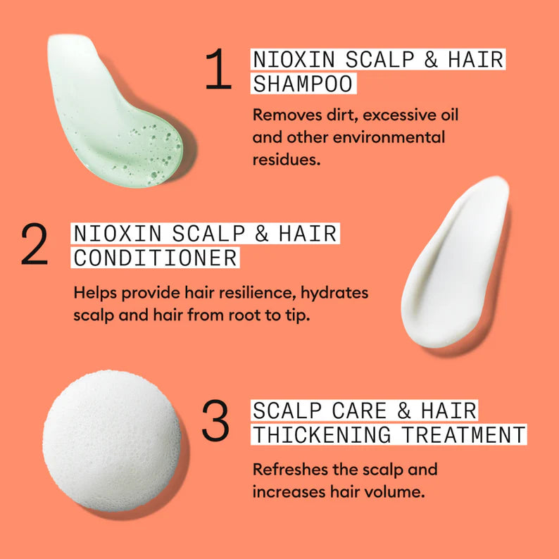 Wella - Nioxin - System 4 Scalp Therapy Conditioner
