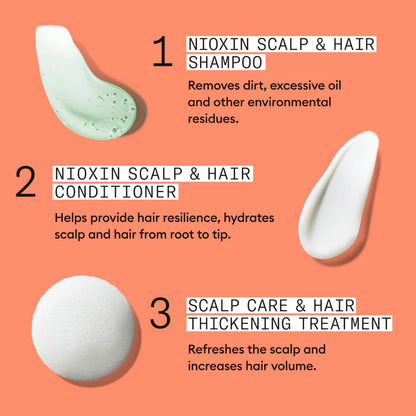 Wella - Nioxin - System 4 Scalp Therapy Conditioner