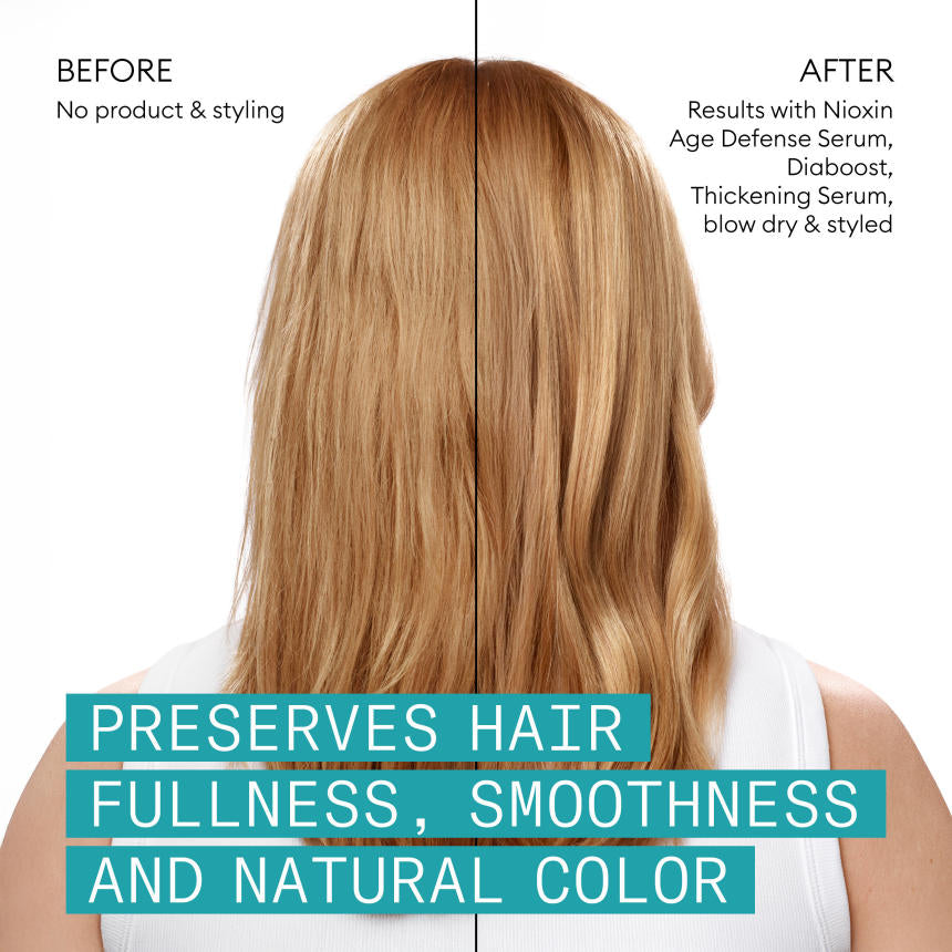Wella - Nioxin - Age Defense Conditioner