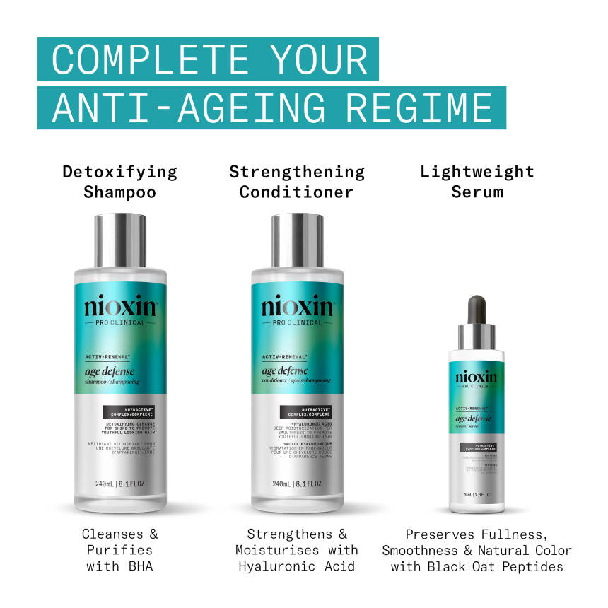 Wella - Nioxin - Age Defense Conditioner